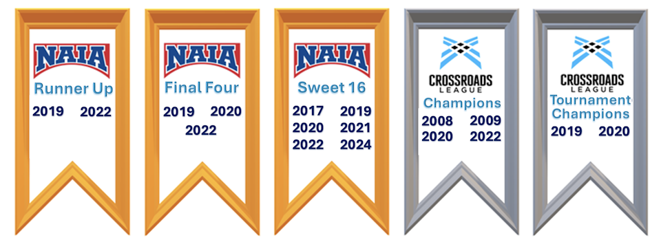 Banners